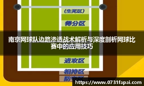 南京网球队边路渗透战术解析与深度剖析网球比赛中的应用技巧